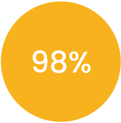 picto-reussite-kalyane-consulting